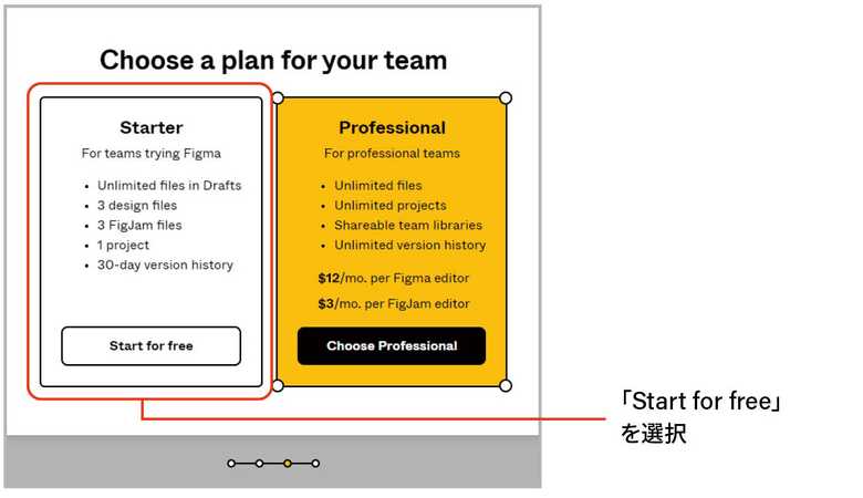 「Start for free」を選択