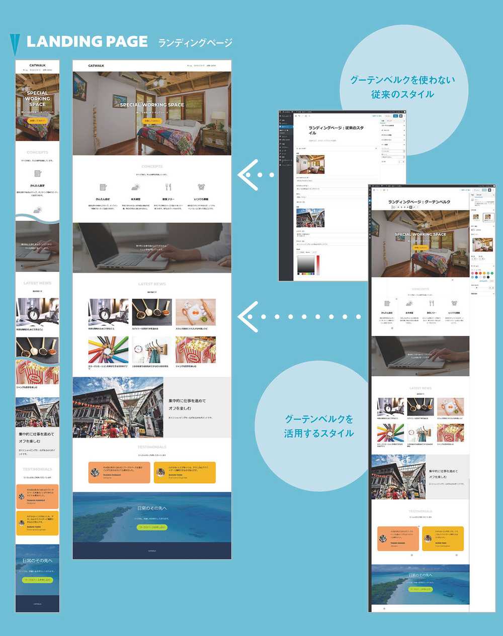 ランディングページ
