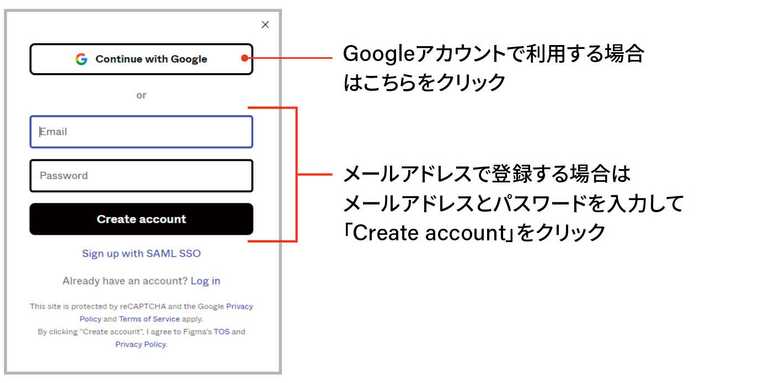 メールアドレスで登録する場合はメールアドレスとパスワードを入力して「Create account」をクリック